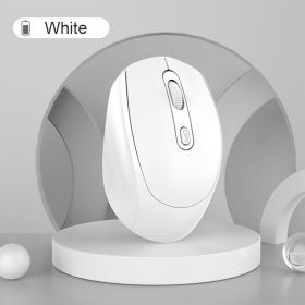 1600dpi 2.4Ghz Wireless Gaming Mouse Business Laptop Desktop Home Office Ergonomic Silent Mice For Computer with USB Receiver (Color: White)